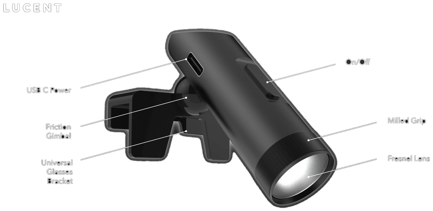 Lucent component callouts — Fresnel lens, milled grip, friction gimbal, USB-C power
